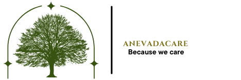 Logo anevadacare